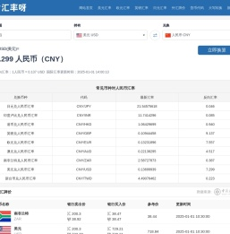 美元兑人民币汇率_美元欧元英镑最新外汇牌价_汇率呀