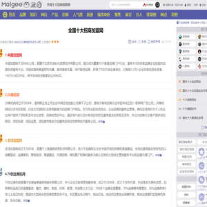 全国十大招商加盟网 中国连锁加盟网有哪些 招商加盟哪家好_买购网