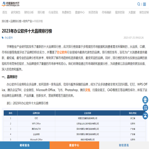 2023年办公软件十大品牌排行榜_报告大厅