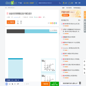 重叠需求贸易理论的扩展及启示 - 豆丁网