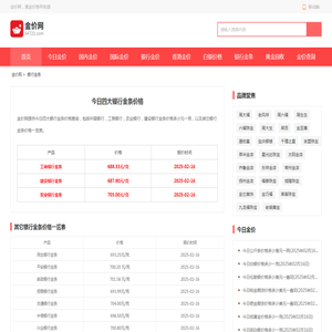 今日四大银行金条价格一览表-四大银行黄金价格 - 金价网