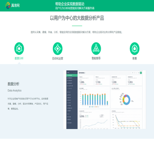 真准网数据 | 大数据用户行为分析产品