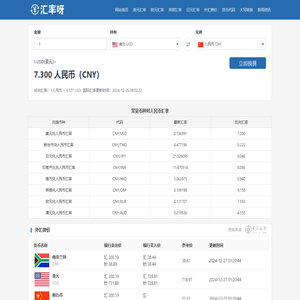 美元兑人民币汇率_美元欧元英镑最新外汇牌价_即时汇率